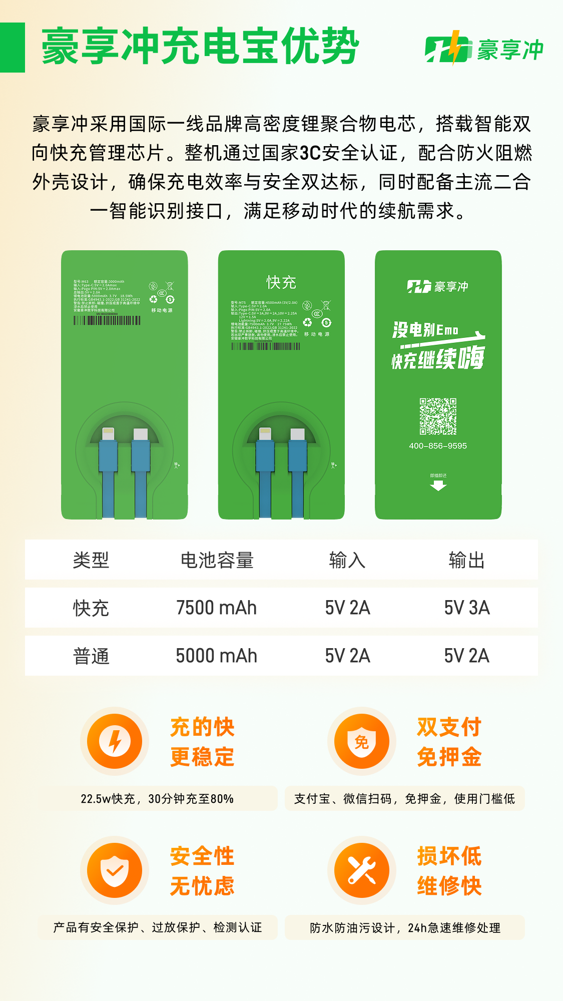 豪享冲充电宝—慢宝